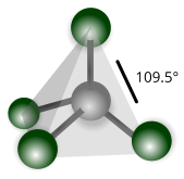 Tetrafluoruro di carbonio, struttura tridimensionale